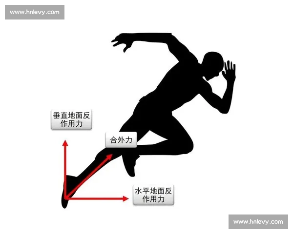 体育训练效果评估方法与实践研究及运动表现优化策略