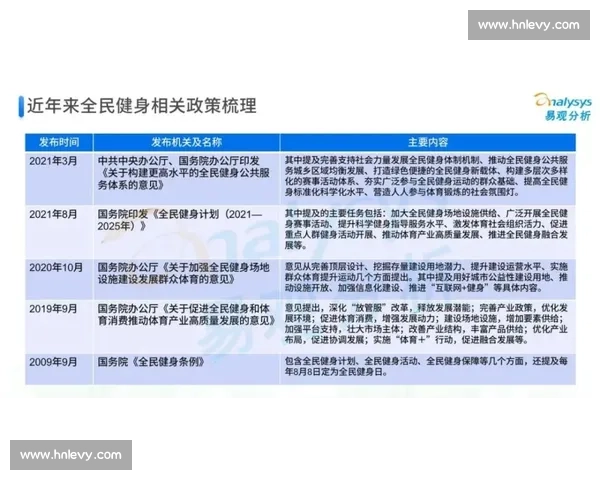 构建全方位体育发展体系推动全民健身与竞技水平提升