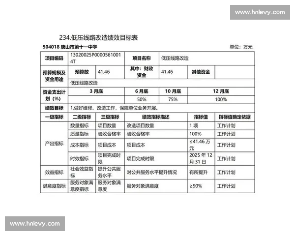 体育管理团队创新运营模式与绩效提升策略研究