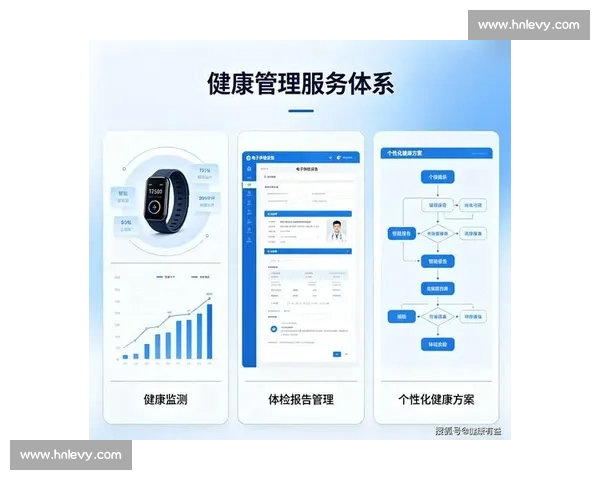 智慧化体育健康管理体系构建与个性化干预策略研究