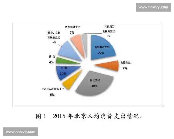 聚焦体育产业资源整合驱动区域经济协同创新与品牌价值提升路径研究 聚焦体育产业资源整合驱动区域经济协同创新与品牌价值提升路径研究