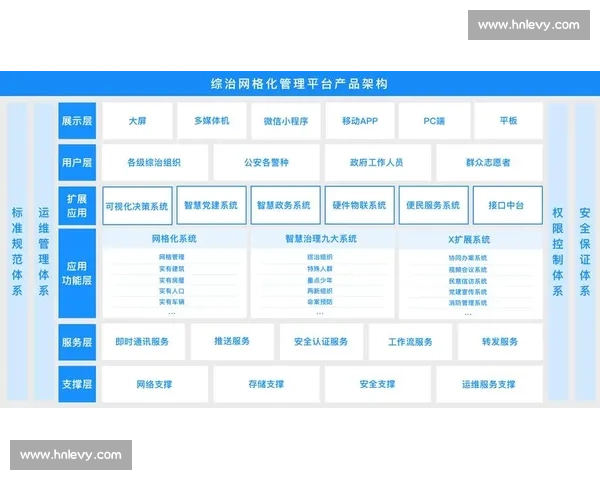 智慧体育管理平台构建与运营优化方案研究与实践探索